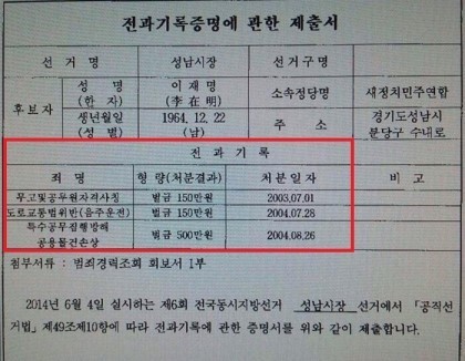  이재명의 이중성.jpg | 인스티즈
