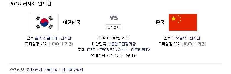 대한민국 중국전 역대 전적 | 인스티즈