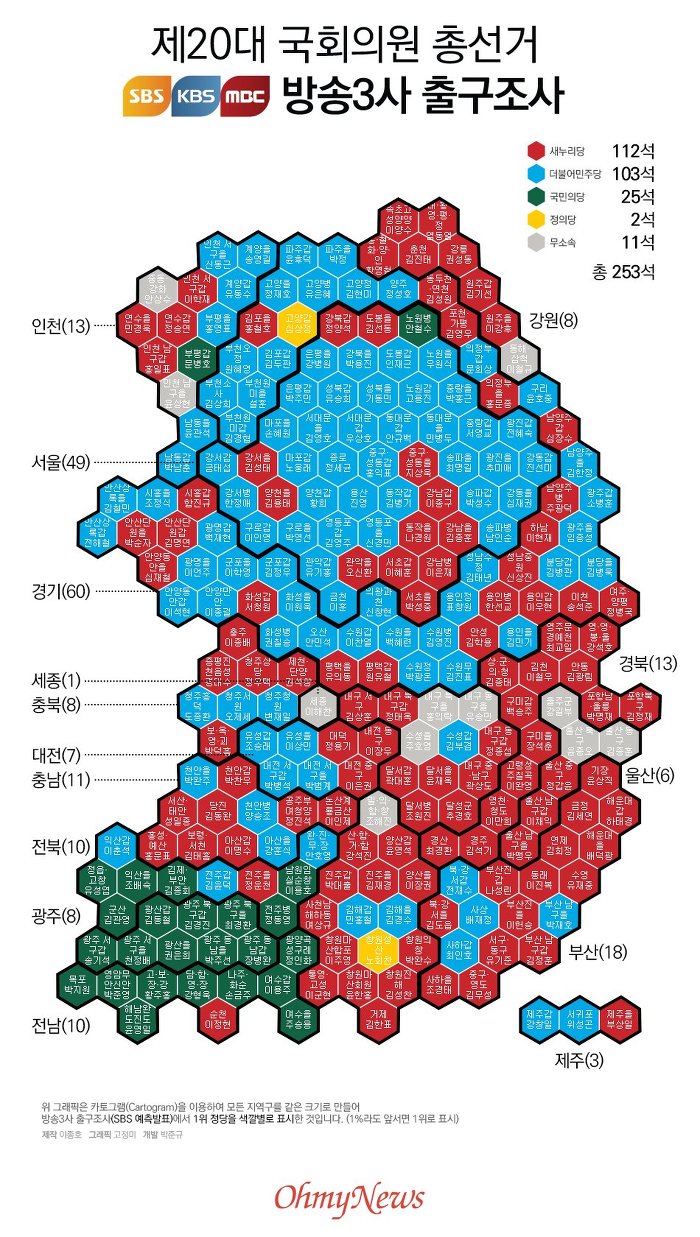 출구조사 지지율 인포그래픽.JPG | 인스티즈