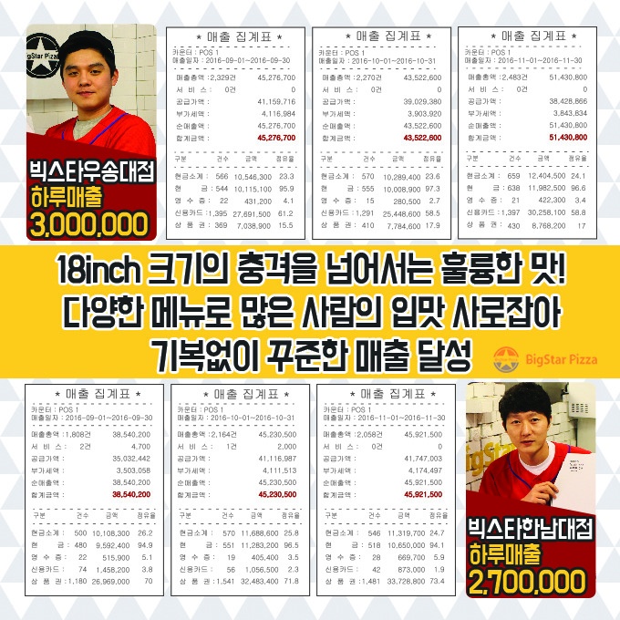 빅스타피자 이미지
