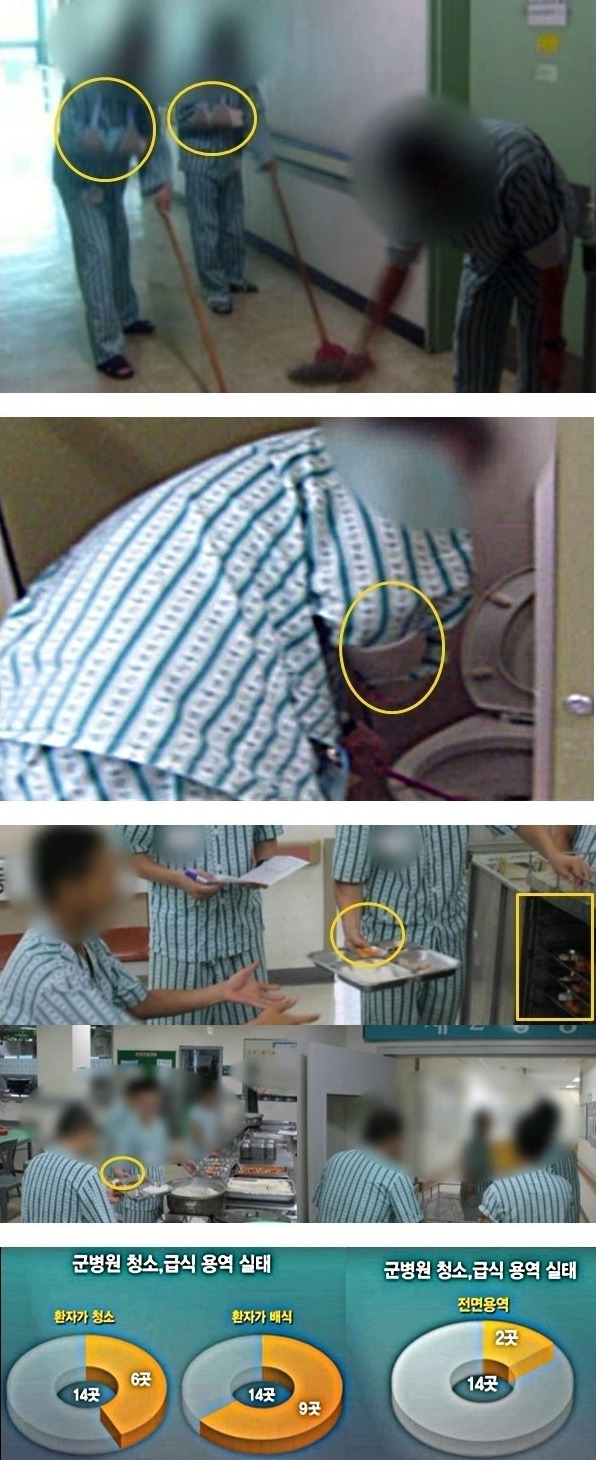 환자가 청소도 하고 배식도 하는 군병원 | 인스티즈