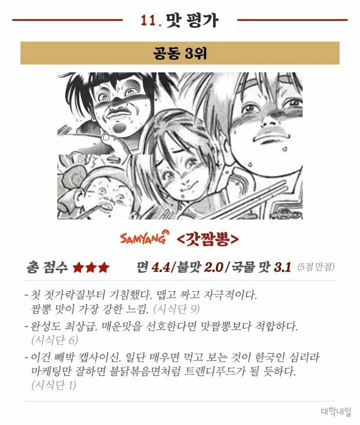 짬뽕라면 리뷰.jpg | 인스티즈