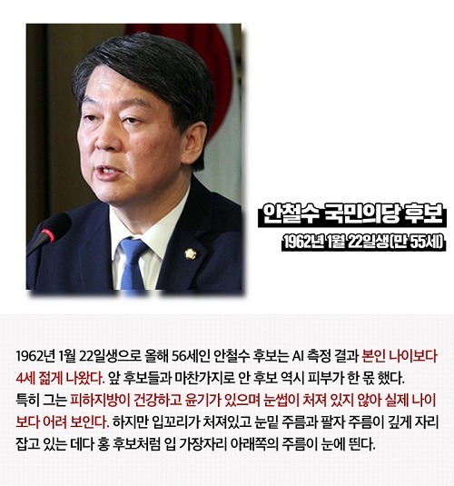 인공지능으로 본 대선 후보 동안일까? 노안일까? | 인스티즈