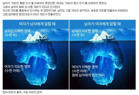 남자와 여자의 세계관 차이 | 인스티즈