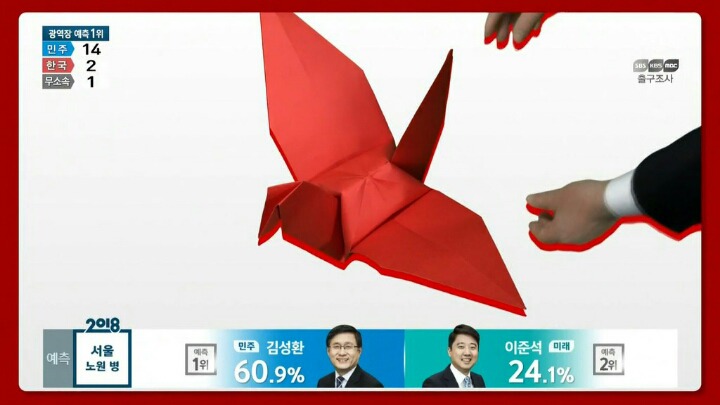 진짜 약빤거같은 SBS.. | 인스티즈