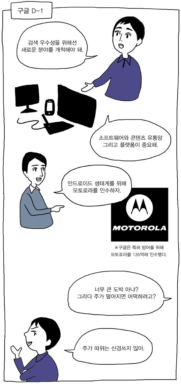 포털은 어떻게 찌그러 들었나 feat.생산자로서의 권리 망사용료 | 인스티즈