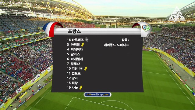 추억의 2006 독일월드컵 G조 예선 대한민국 VS 프랑스 경기 | 인스티즈