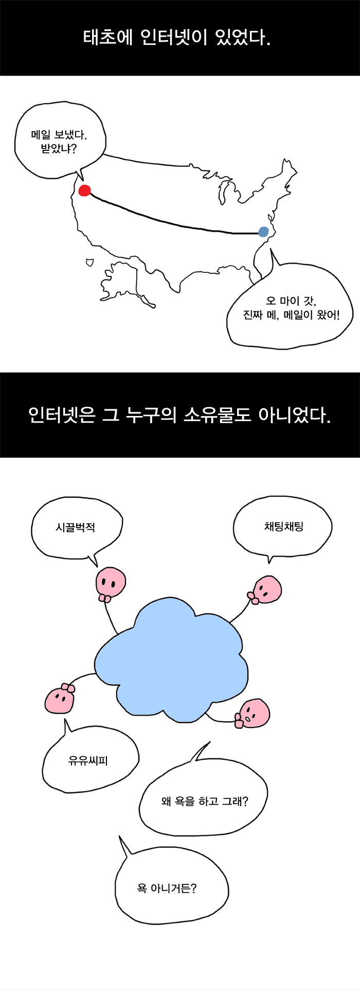 한국의 포털은 어떻게 찌그러들었나?.Manhwa | 인스티즈