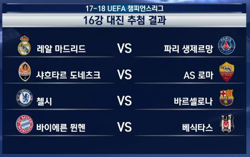 챔피언스리그 16강 대진표 | 인스티즈