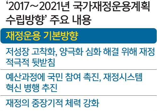 이니 하고싶은 거 다해~ 8.14 (월) | 인스티즈