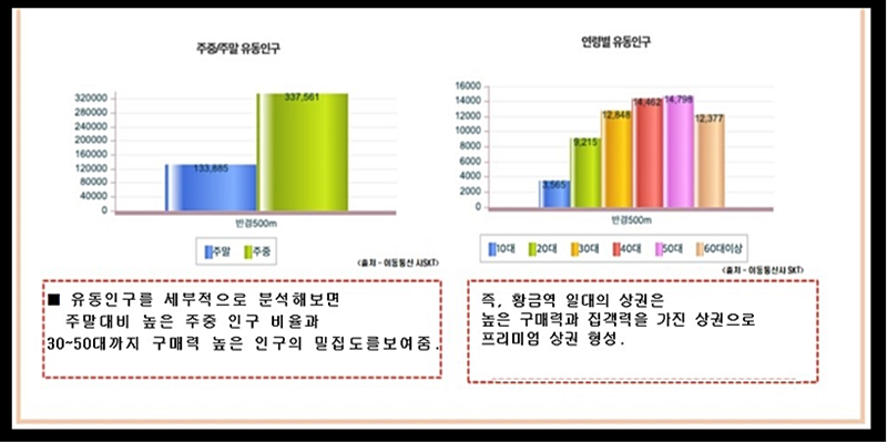 홈 앤 플레이스 이미지
