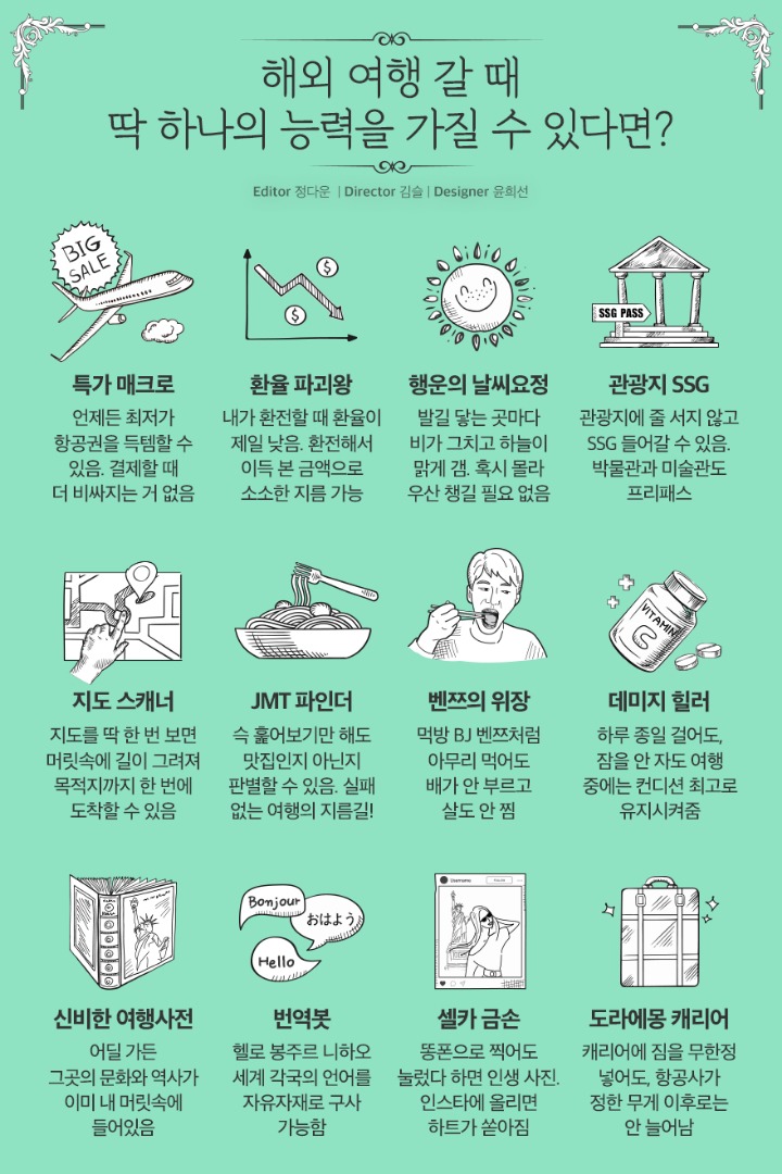 해외여행때 단하나의 능력을 가질수있다면? | 인스티즈