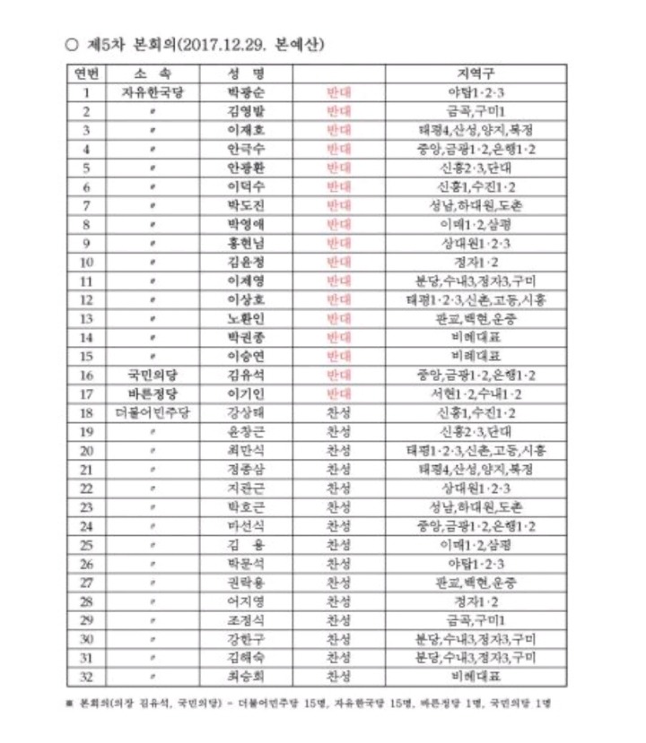 이재명 시장 페이스북 | 인스티즈