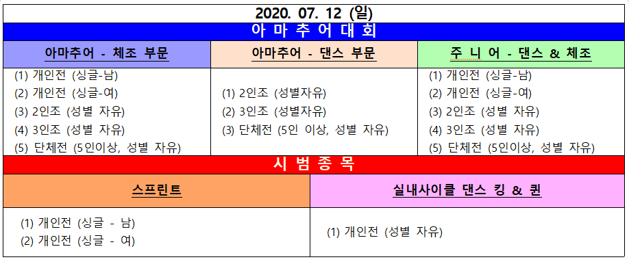 킹사이클 이미지