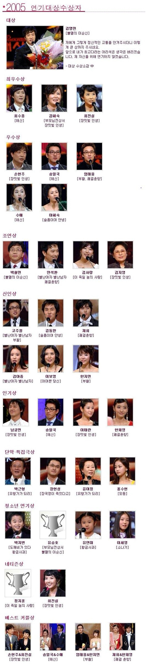 연기대상 올타임 레전드 | 인스티즈