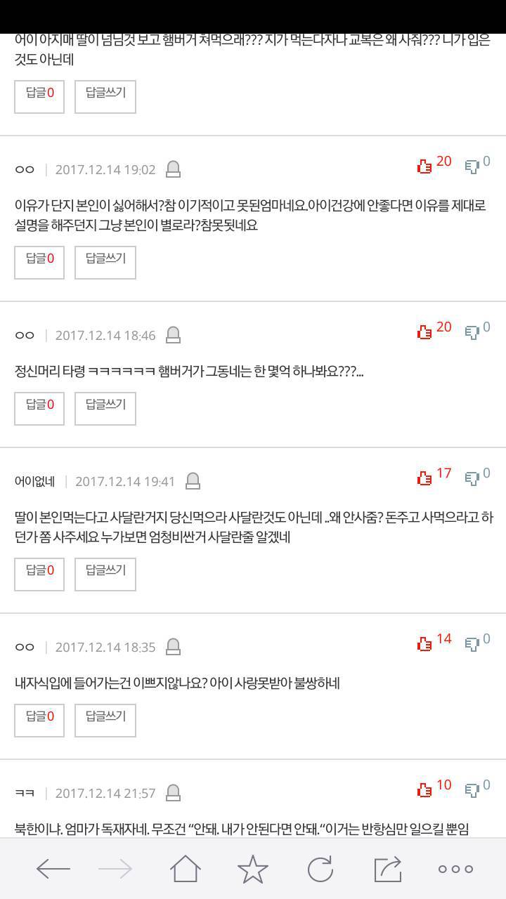 햄버거 안사준다고 며칠째 말도 안하고 밥도 안먹는딸 | 인스티즈