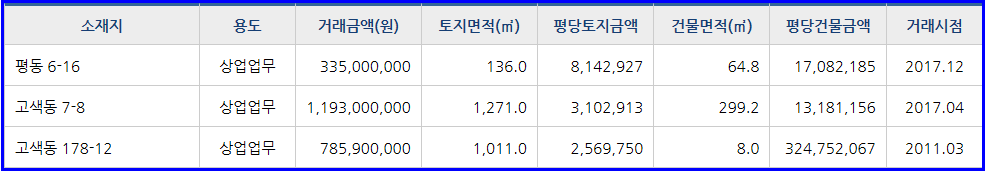 마루뜰어린이집 이미지