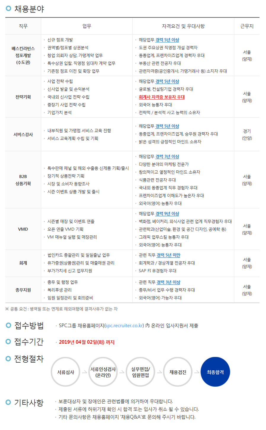 비알코리아(주) 이미지