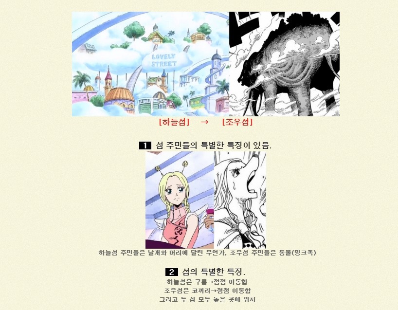 원피스 평행이론 시나리오 | 인스티즈