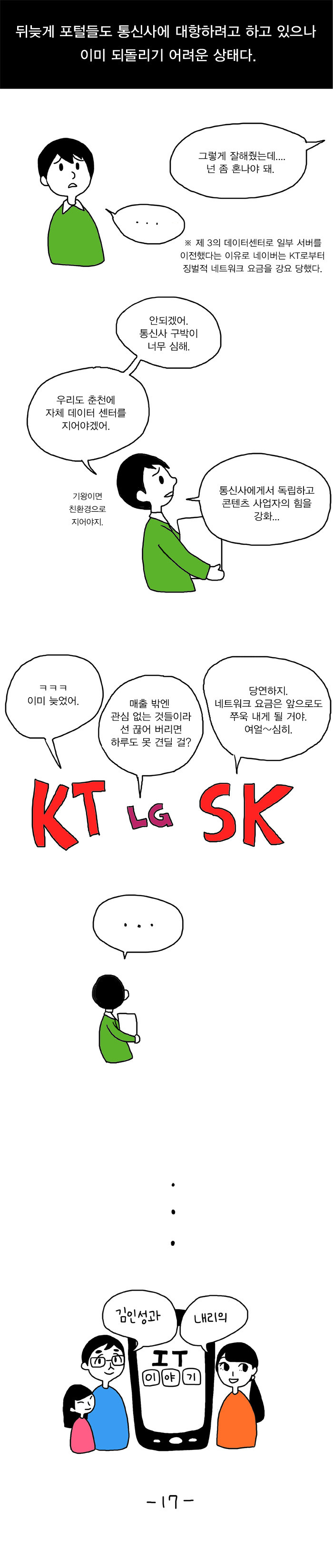 포털은 어떻게 찌그러 들었나 feat.생산자로서의 권리 망사용료 | 인스티즈