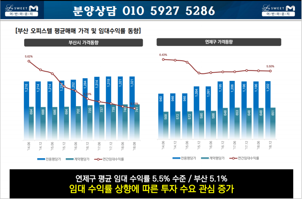 어반라운지 이미지