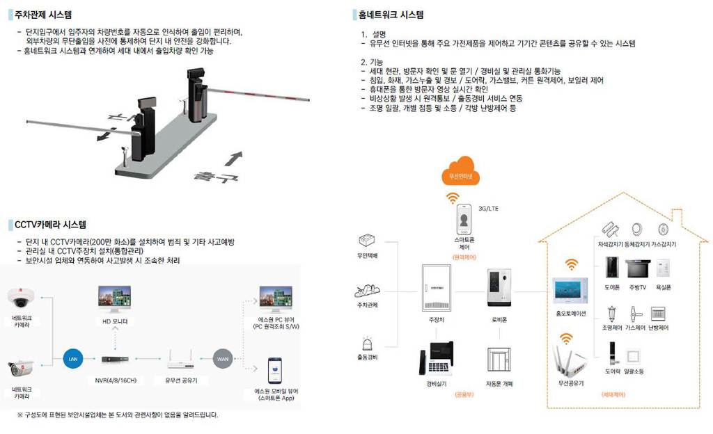노블건축인테리어 이미지