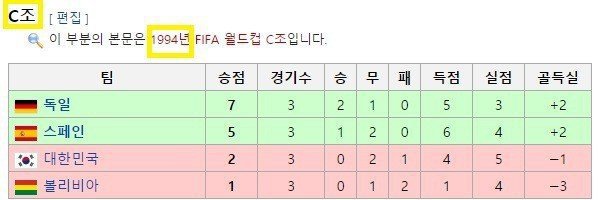 한국 대표팀을 보고 배워야할 대한민국 (feat. 펨코) | 인스티즈
