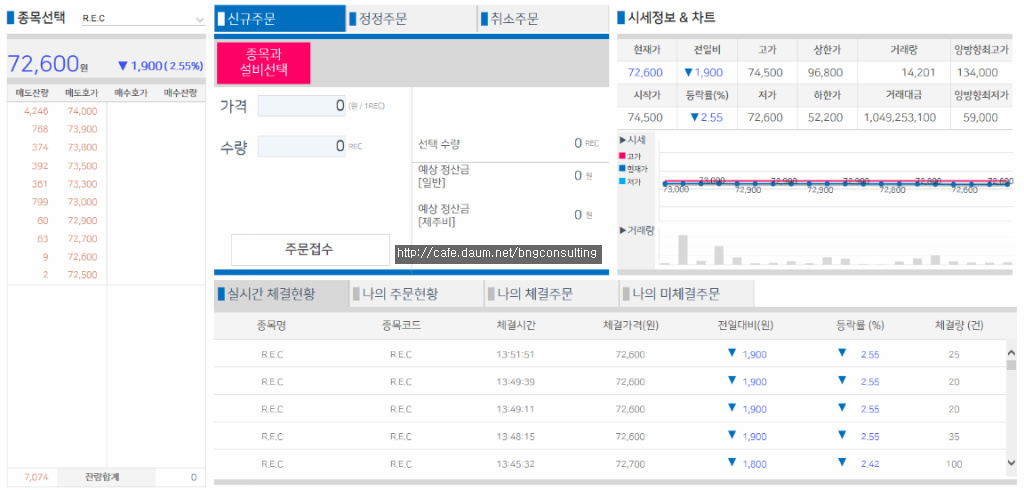 비앤지컨설팅 이미지