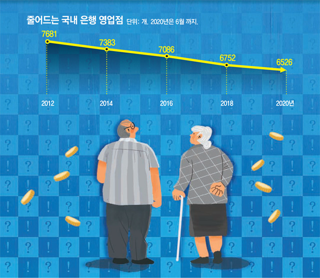 그림의떡 이미지