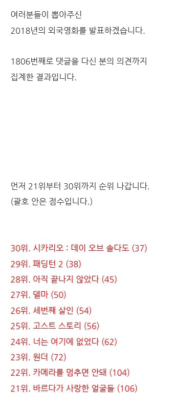 이동진 평론가 블로그 방문자들이 뽑은 2018년의 외국영화 | 인스티즈