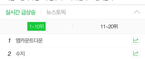 오늘자 엠카 수지 엔딩ㄷㄷㄷ.gif | 인스티즈