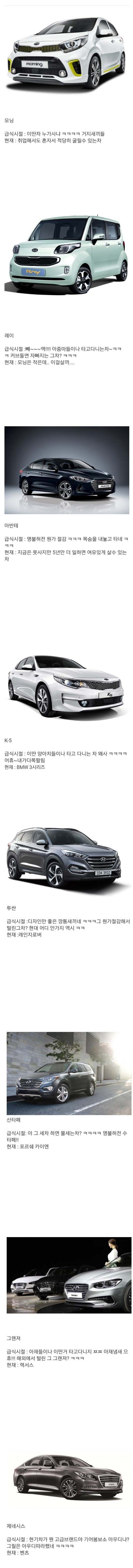 자동차의 이상과 현실 | 인스티즈