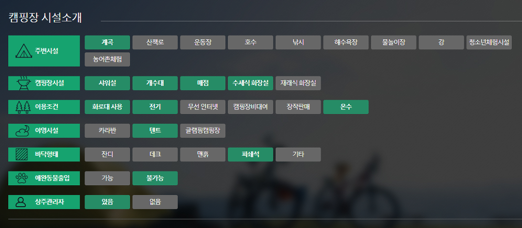 휴가를 부탁해 캠핑장 이미지
