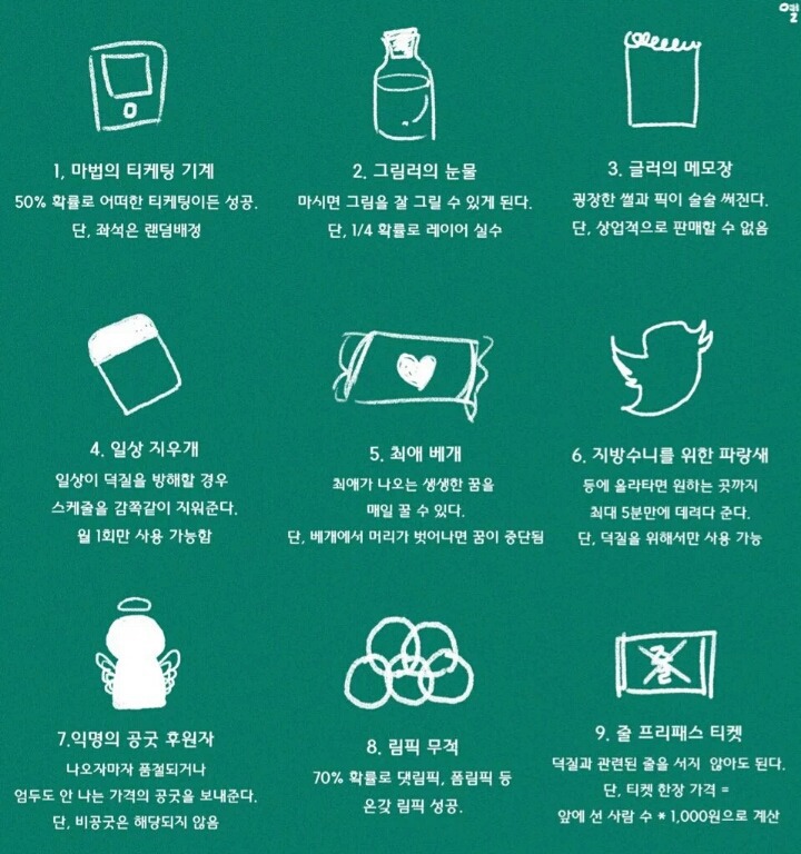 본인이 아이돌 덕후라면 가장 탐나는 아이템은? | 인스티즈