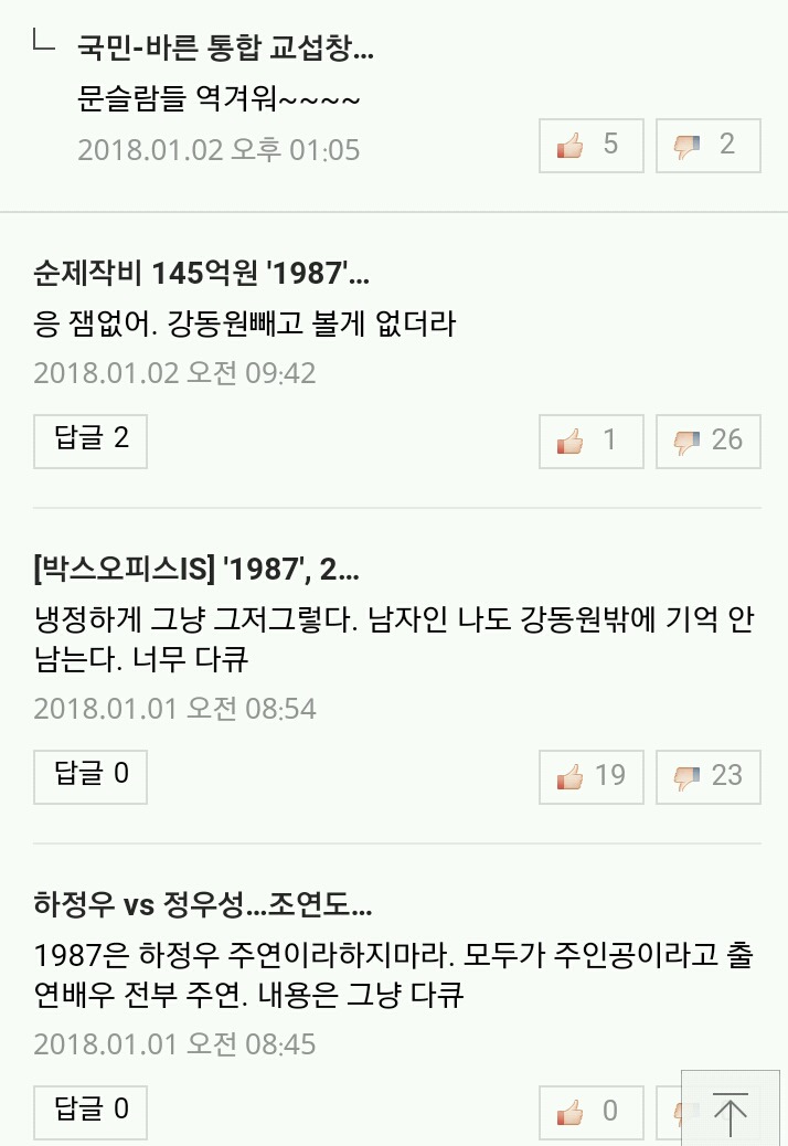 남자인 댓글부대가 보지 않길 원한다는 영화 1987 | 인스티즈