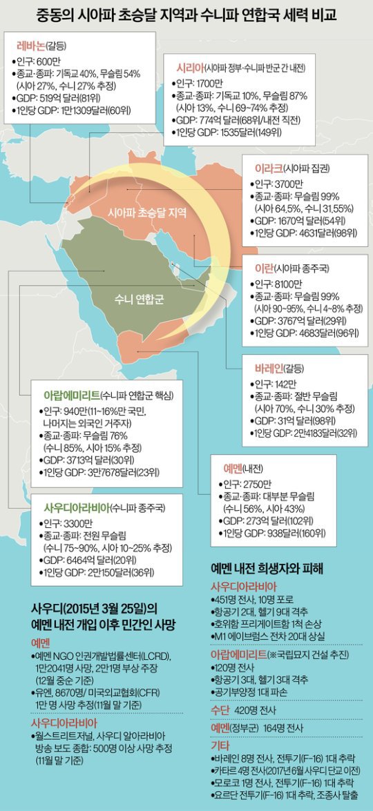 [UAE] 이면합의의 진짜 무서운점 | 인스티즈