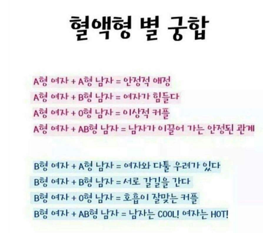 재미로 보는 혈액형 | 인스티즈