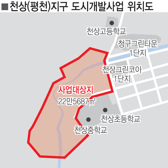 천상도시개발 이미지