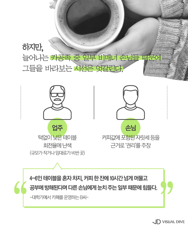 [카공족] 도서관을 가! VS 자리세 포함이거든! _ 여러분들의 생각은 어떠신가요? | 인스티즈