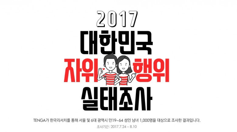 2017 대한민국 자위행위 실태조사 | 인스티즈