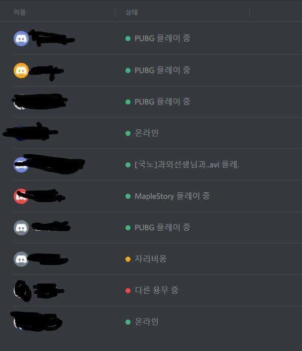 디스코드 켜놓고 야동보면 안되는 이유 | 인스티즈
