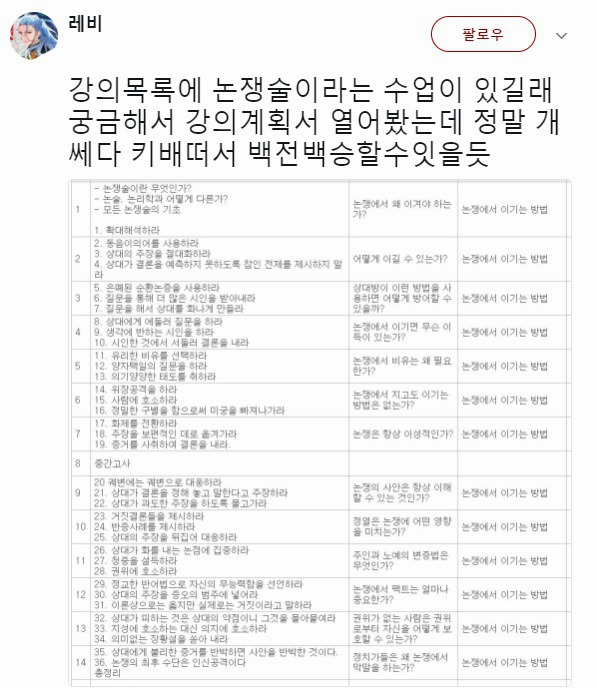 어느 대학교의 강의계획서 | 인스티즈