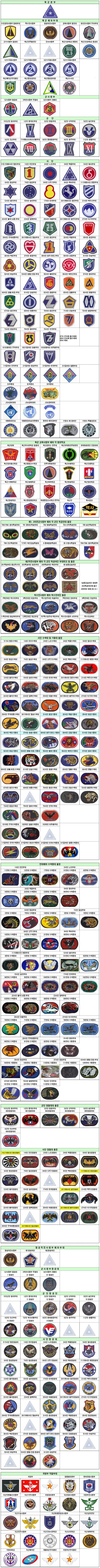 너의 부대는 | 인스티즈