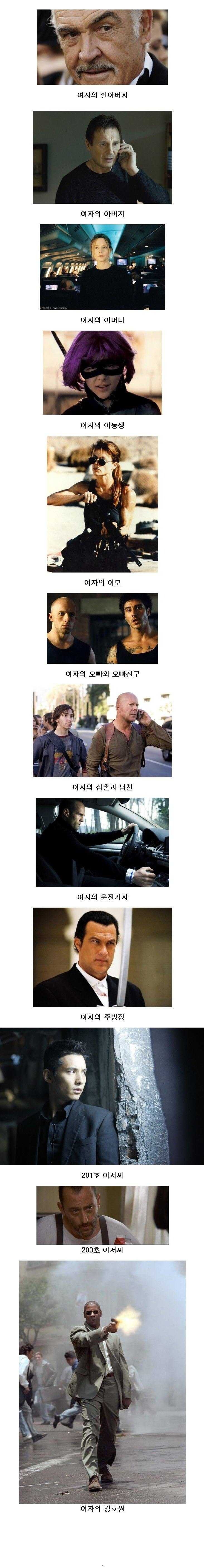 여친이 납치됐다!! | 인스티즈