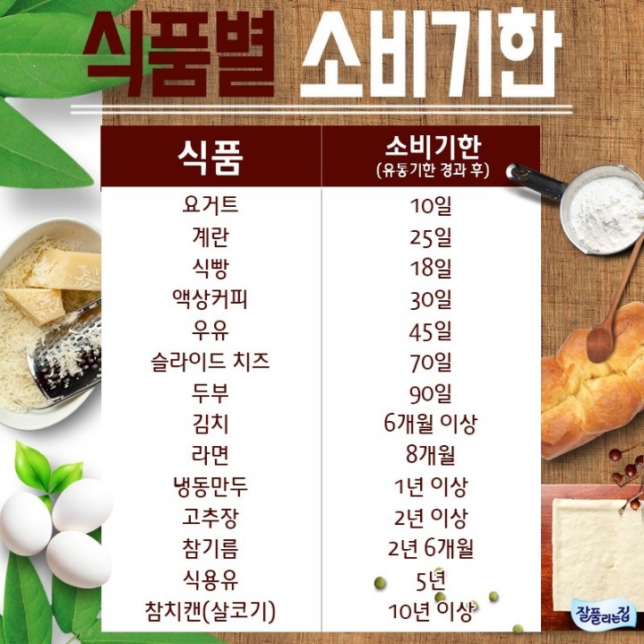 여러가지 정보/팁이오 | 인스티즈
